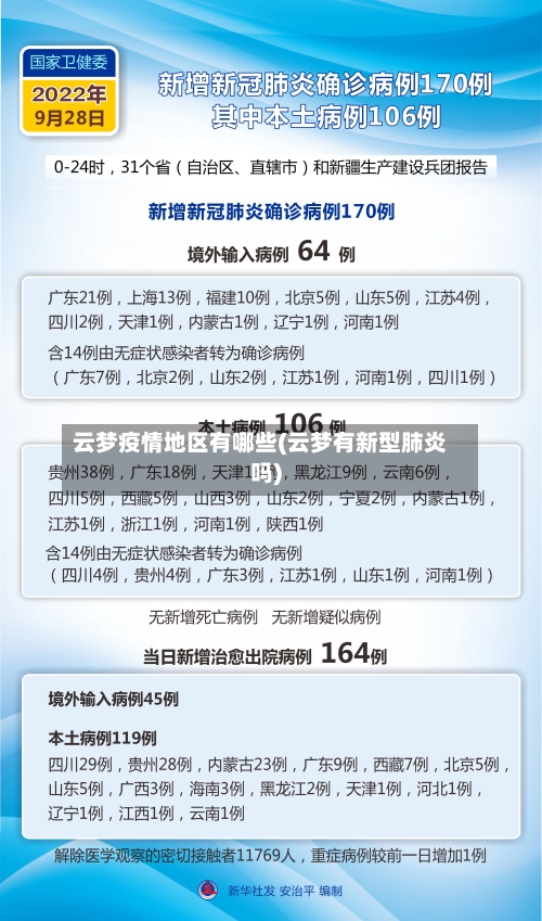 云梦疫情地区有哪些(云梦有新型肺炎吗)