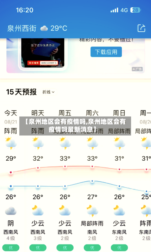 【泉州地区会有疫情吗,泉州地区会有疫情吗最新消息】-第2张图片