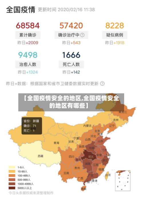 【全国疫情安全的地区,全国疫情安全的地区有哪些】