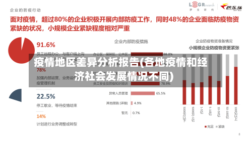 疫情地区差异分析报告(各地疫情和经济社会发展情况不同)