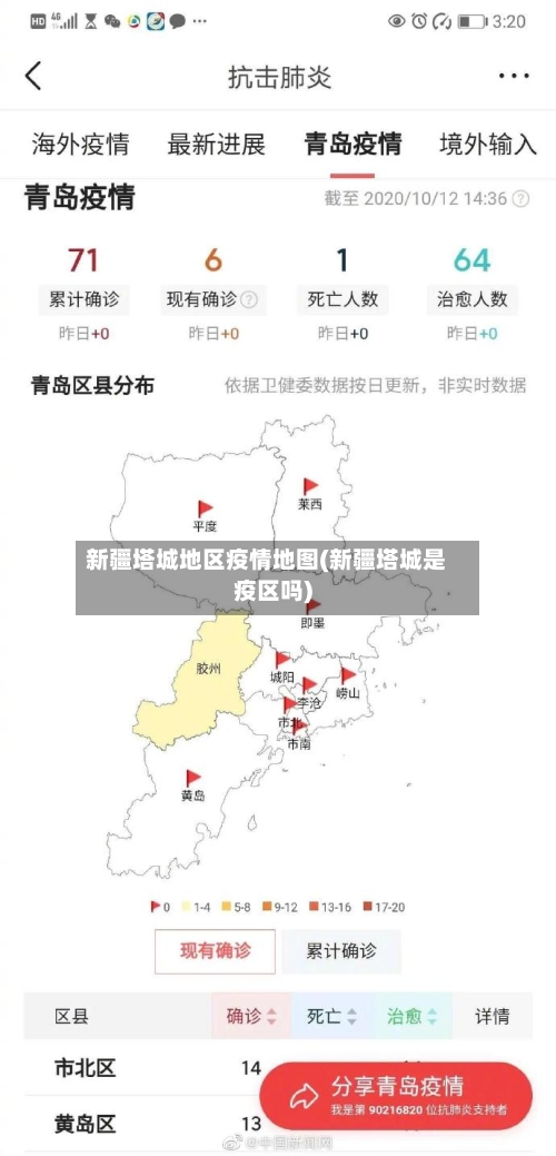 新疆塔城地区疫情地图(新疆塔城是疫区吗)