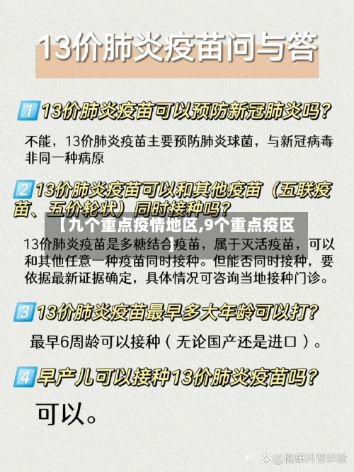 【九个重点疫情地区,9个重点疫区】-第2张图片