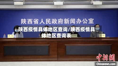 陕西疫情具体地区查询/陕西疫情具体地区查询表-第3张图片
