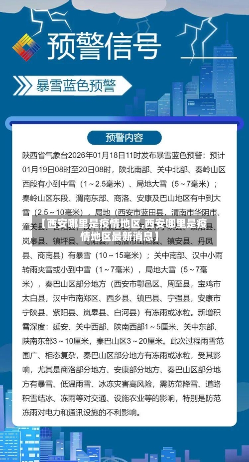 【西安哪里是疫情地区,西安哪里是疫情地区最新消息】-第2张图片