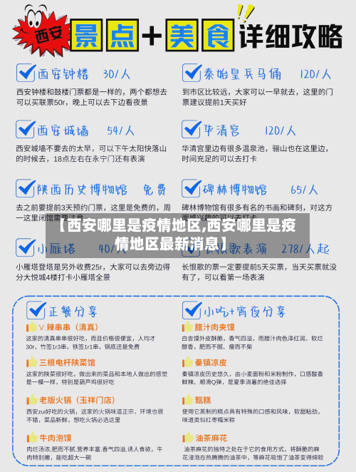 【西安哪里是疫情地区,西安哪里是疫情地区最新消息】