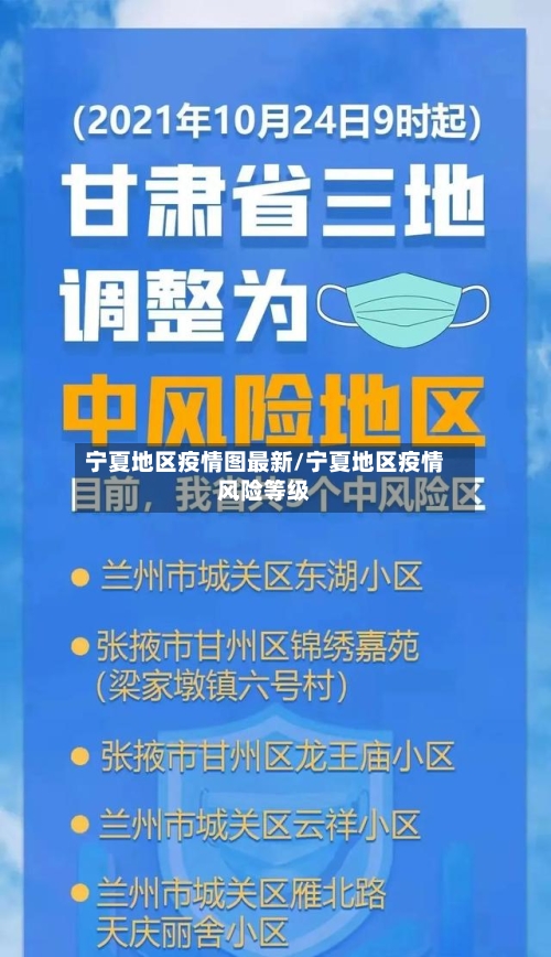 宁夏地区疫情图最新/宁夏地区疫情风险等级