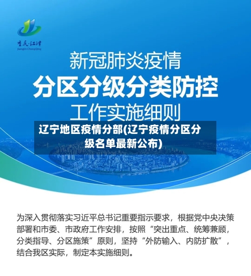 辽宁地区疫情分部(辽宁疫情分区分级名单最新公布)