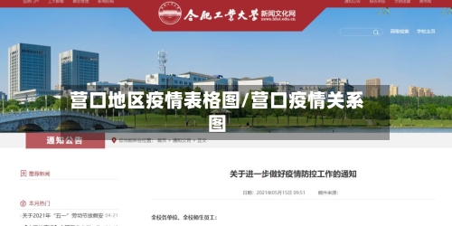 营口地区疫情表格图/营口疫情关系图-第2张图片