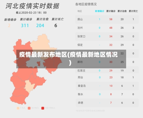 疫情最新发布地区(疫情最新地区情况)-第3张图片
