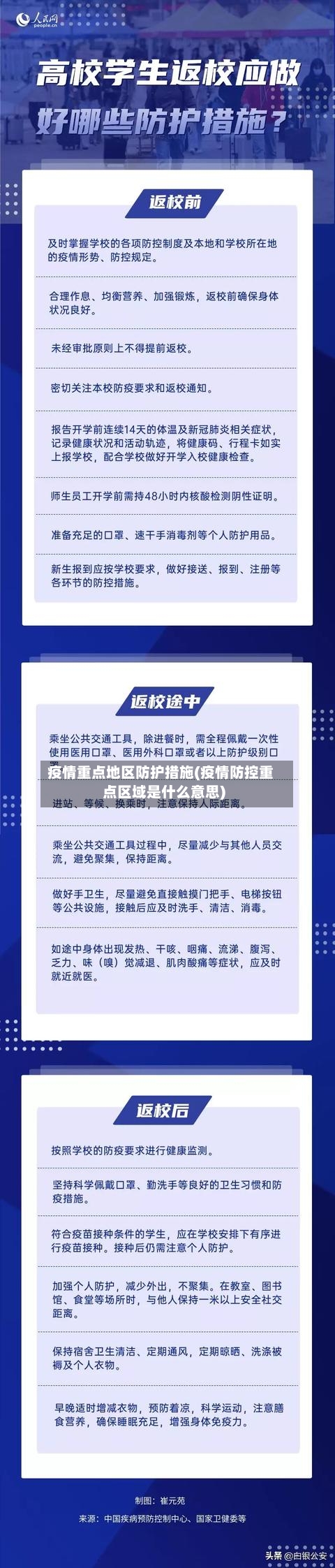 疫情重点地区防护措施(疫情防控重点区域是什么意思)