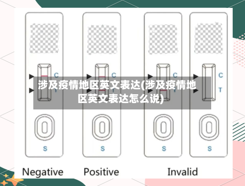 涉及疫情地区英文表达(涉及疫情地区英文表达怎么说)