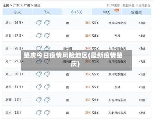 肇庆今日疫情风险地区(最新疫情肇庆)-第2张图片