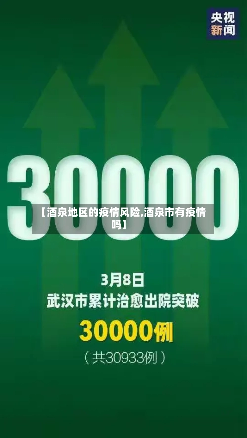 【酒泉地区的疫情风险,酒泉市有疫情吗】