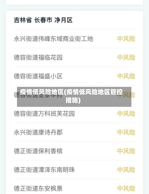 疫情低风险地区(疫情低风险地区管控措施)