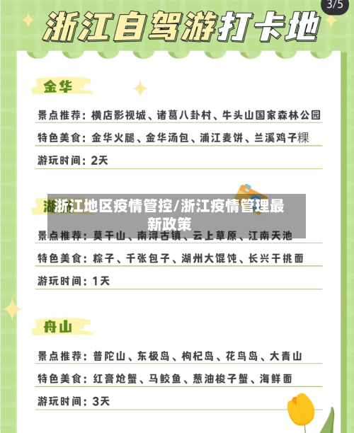 浙江地区疫情管控/浙江疫情管理最新政策