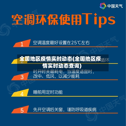全国地区疫情实时动态(全国地区疫情实时动态查询)-第3张图片