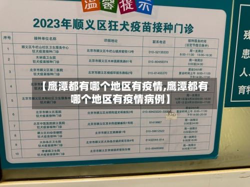 【鹰潭都有哪个地区有疫情,鹰潭都有哪个地区有疫情病例】