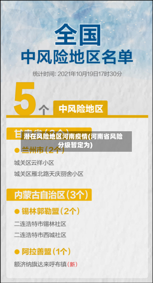 潜在风险地区河南疫情(河南省风险分级暂定为)-第2张图片
