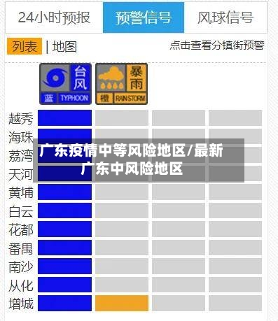 广东疫情中等风险地区/最新广东中风险地区-第2张图片