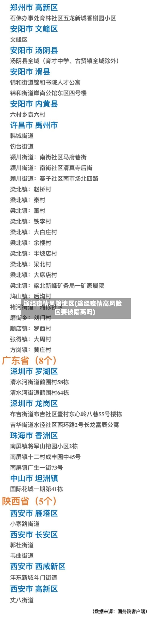 途经疫情风险地区(途经疫情高风险区要被隔离吗)-第2张图片