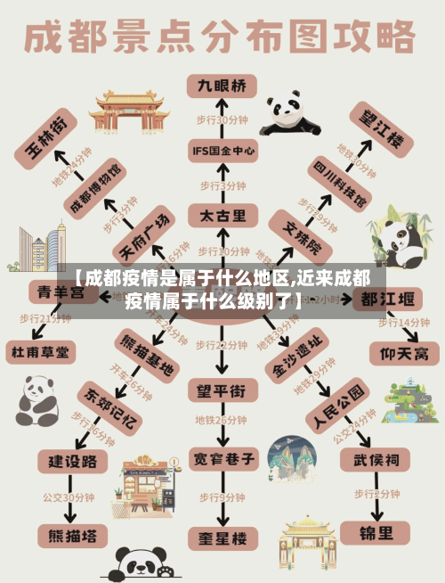 【成都疫情是属于什么地区,近来成都疫情属于什么级别了】
