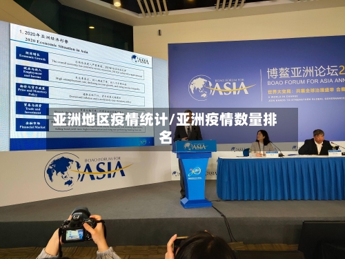 亚洲地区疫情统计/亚洲疫情数量排名