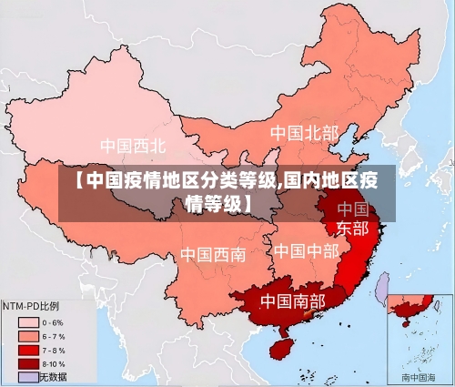 【中国疫情地区分类等级,国内地区疫情等级】