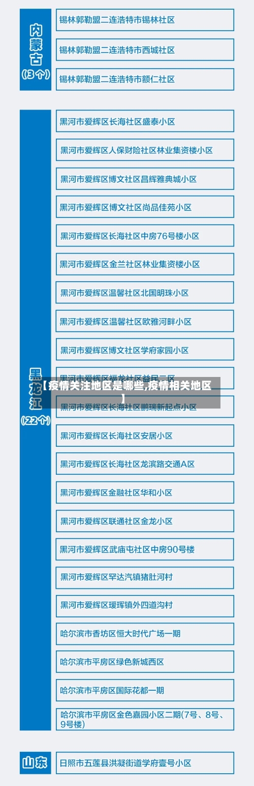 【疫情关注地区是哪些,疫情相关地区】