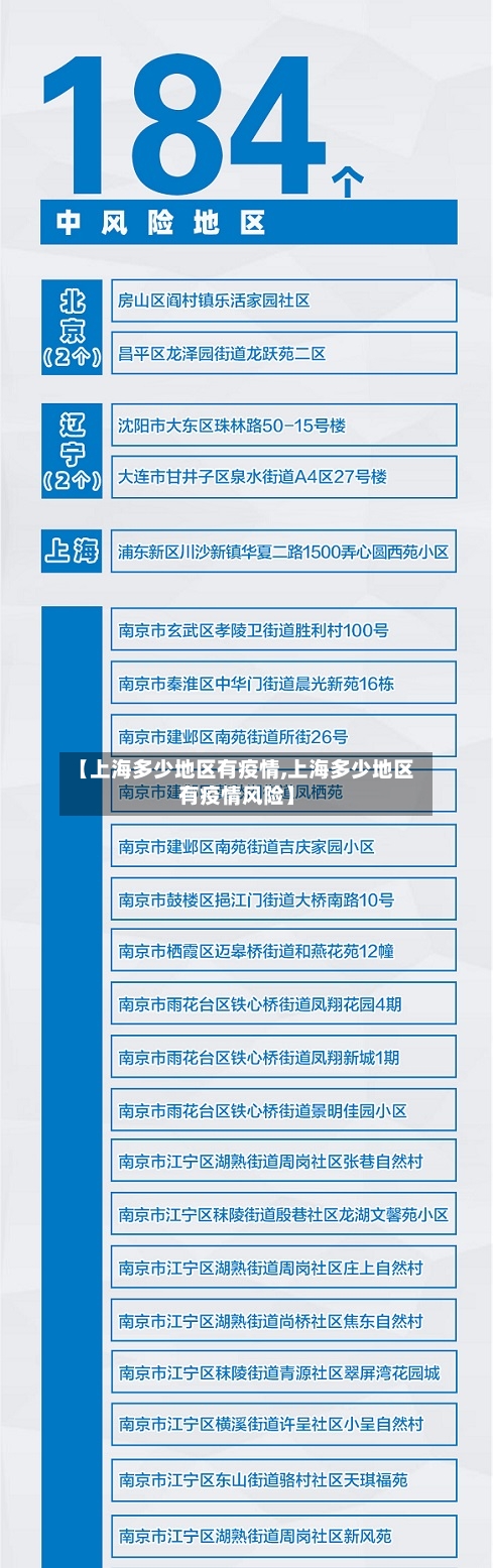 【上海多少地区有疫情,上海多少地区有疫情风险】-第3张图片