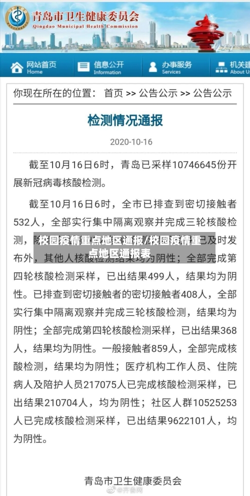 校园疫情重点地区通报/校园疫情重点地区通报表
