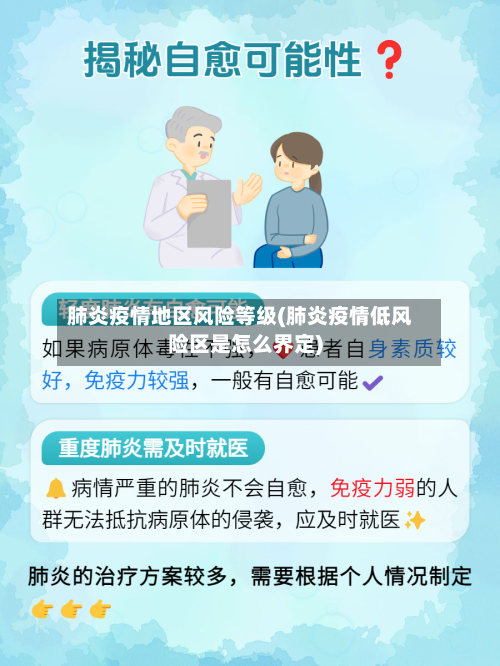 肺炎疫情地区风险等级(肺炎疫情低风险区是怎么界定)