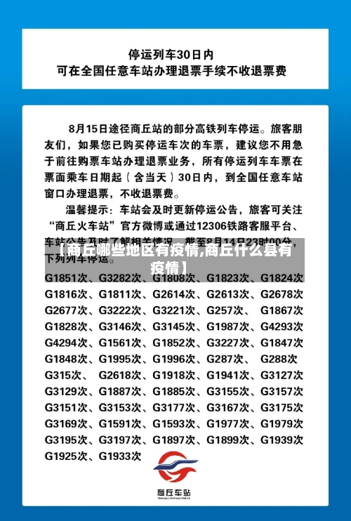 【商丘哪些地区有疫情,商丘什么县有疫情】-第2张图片