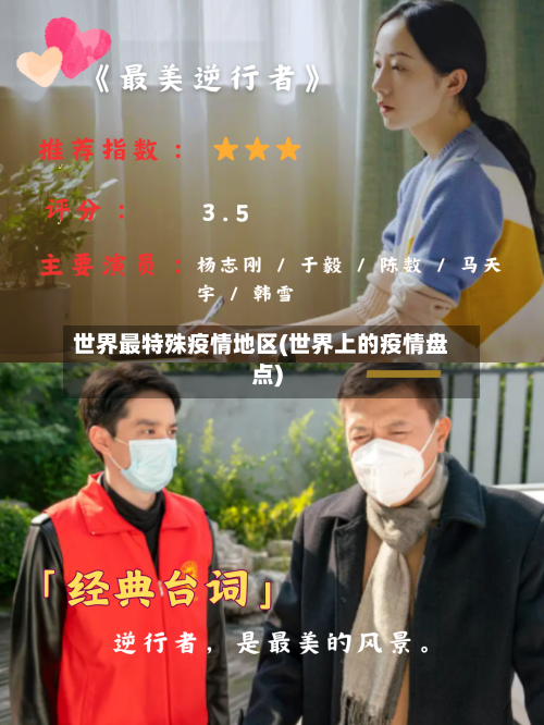 世界最特殊疫情地区(世界上的疫情盘点)