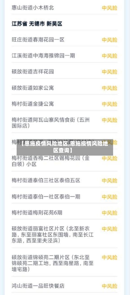 【恩施疫情风险地区,恩施疫情风险地区查询】-第2张图片