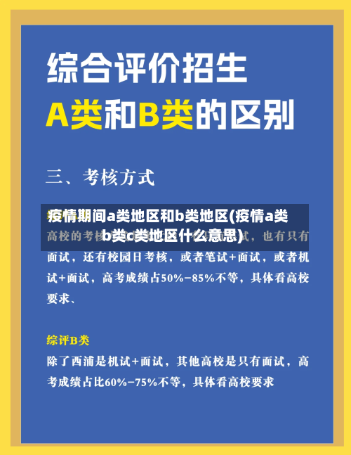 疫情期间a类地区和b类地区(疫情a类b类c类地区什么意思)