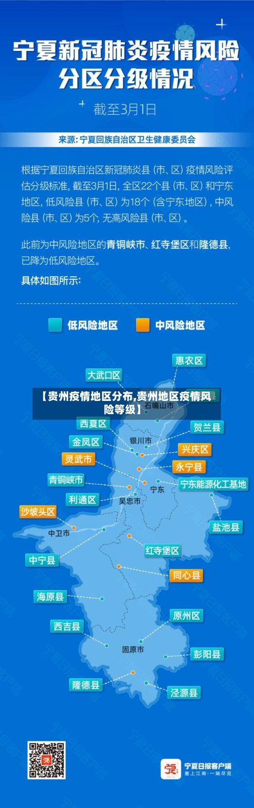 【贵州疫情地区分布,贵州地区疫情风险等级】