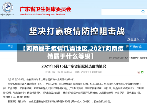 【河南属于疫情几类地区,2021河南疫情属于什么等级】-第2张图片