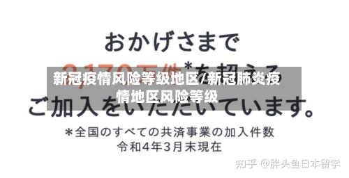 新冠疫情风险等级地区/新冠肺炎疫情地区风险等级
