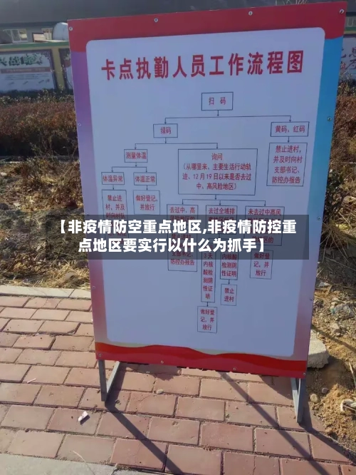 【非疫情防空重点地区,非疫情防控重点地区要实行以什么为抓手】-第2张图片