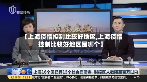 【上海疫情控制比较好地区,上海疫情控制比较好地区是哪个】