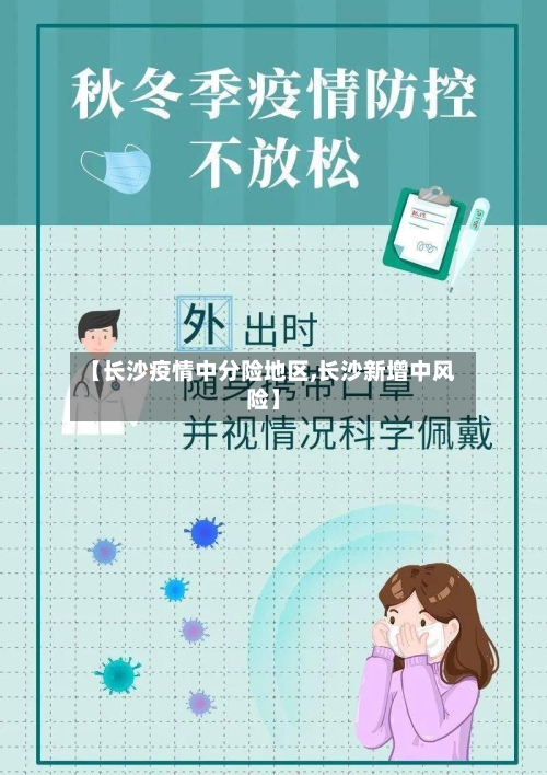 【长沙疫情中分险地区,长沙新增中风险】