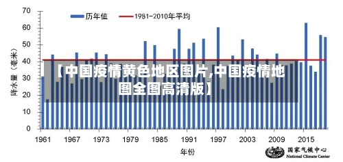 【中国疫情黄色地区图片,中国疫情地图全图高清版】