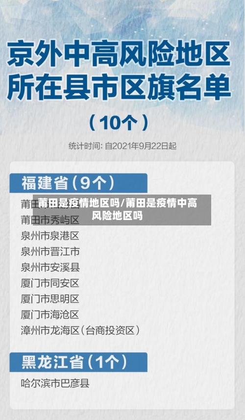 莆田是疫情地区吗/莆田是疫情中高风险地区吗