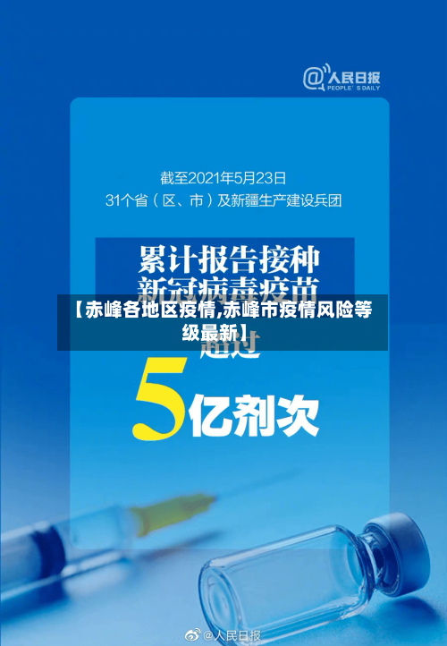 【赤峰各地区疫情,赤峰市疫情风险等级最新】