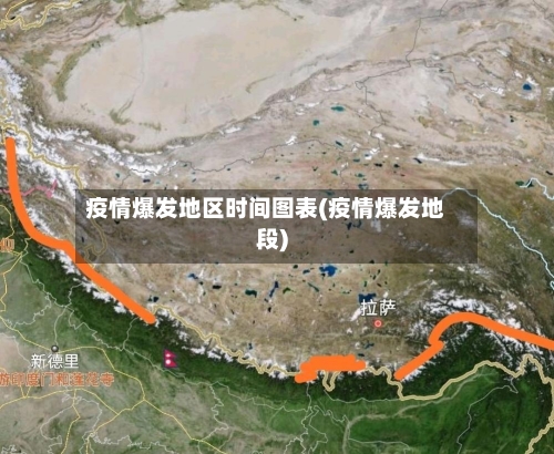 疫情爆发地区时间图表(疫情爆发地段)