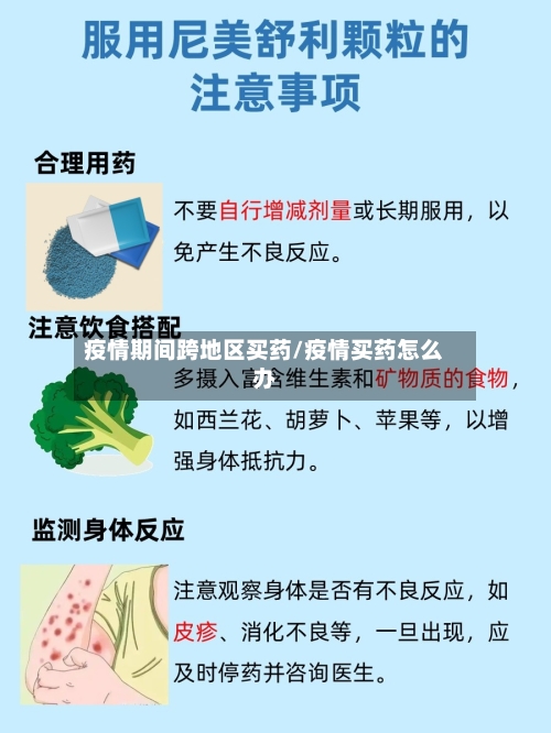 疫情期间跨地区买药/疫情买药怎么办-第2张图片
