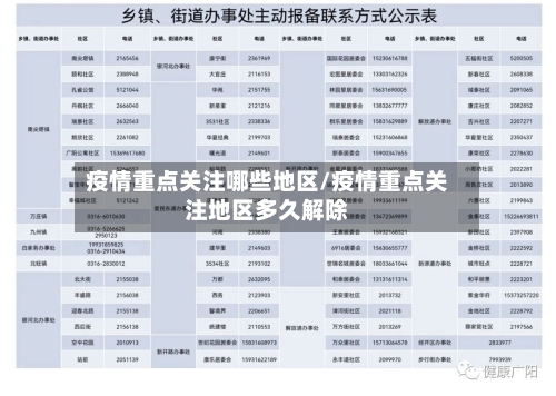 疫情重点关注哪些地区/疫情重点关注地区多久解除-第2张图片