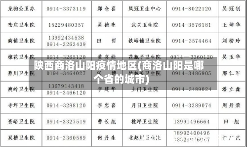 陕西商洛山阳疫情地区(商洛山阳是哪个省的城市)