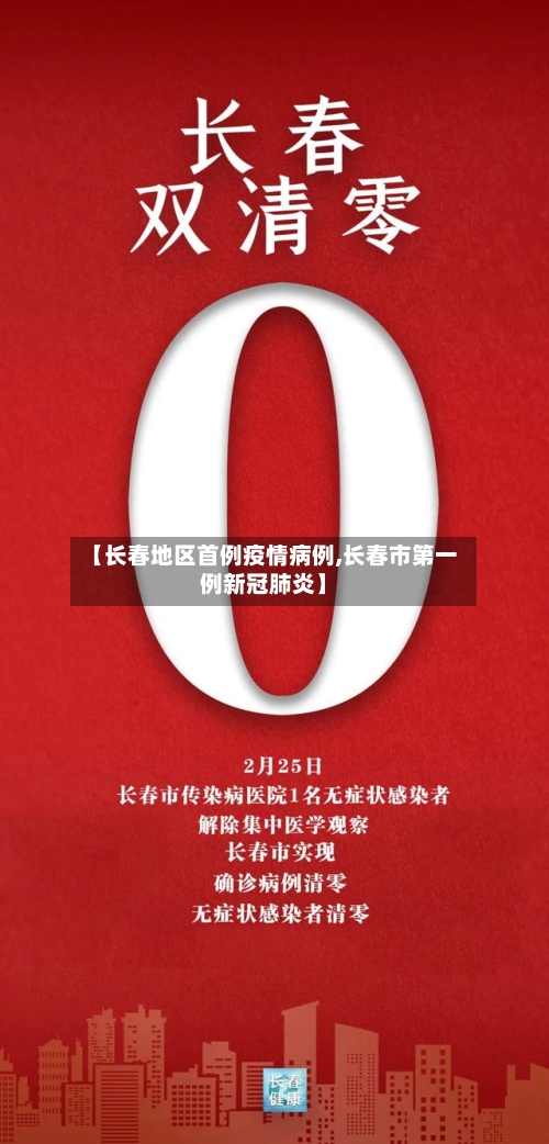 【长春地区首例疫情病例,长春市第一例新冠肺炎】-第2张图片