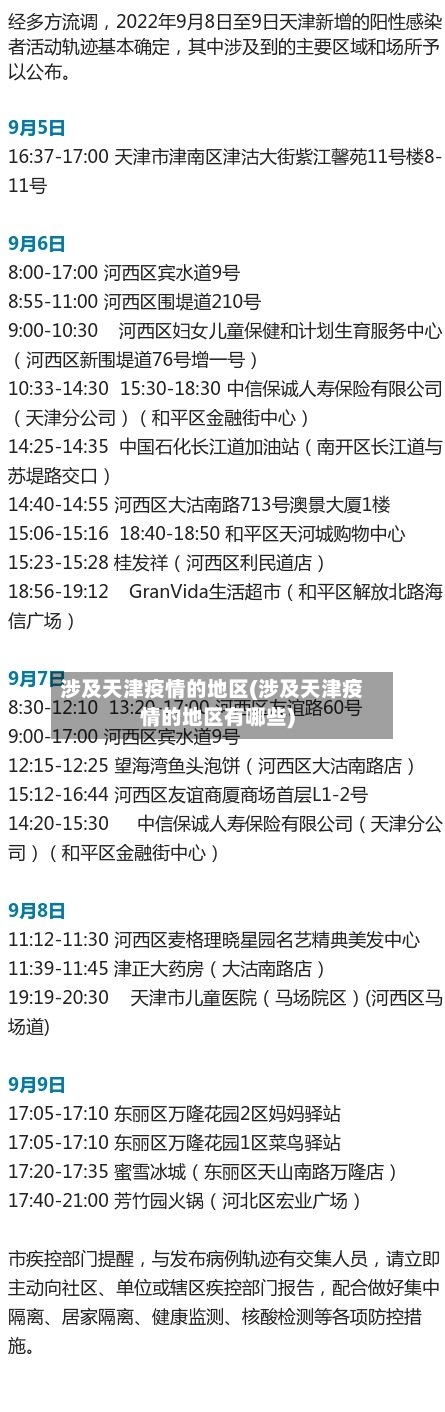涉及天津疫情的地区(涉及天津疫情的地区有哪些)-第2张图片